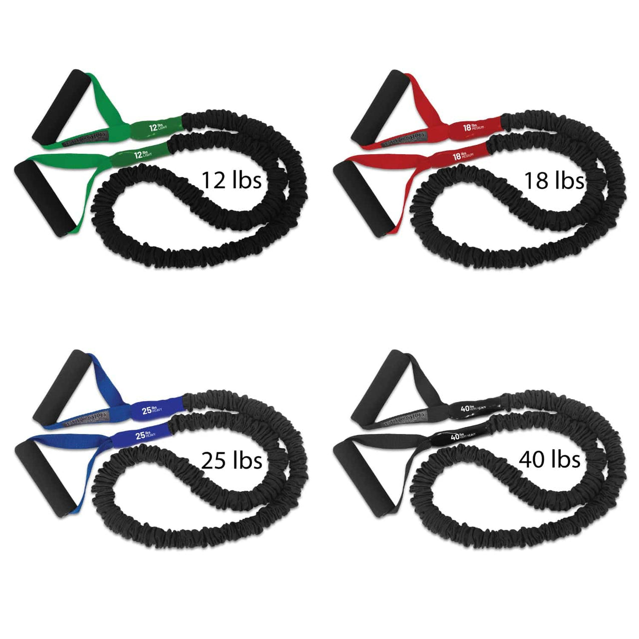 FitCord Resistance Band 4 Packs