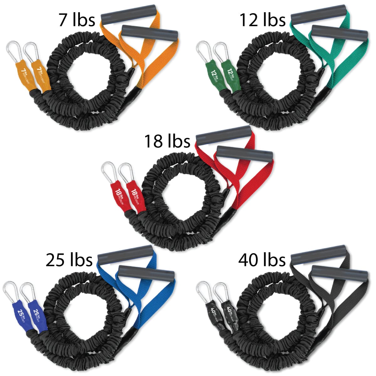 X-Over Resistance Band 5 Packs