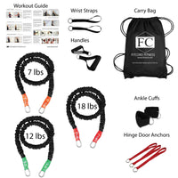 Thumbnail for Body Sculpting Resistance Band Kits