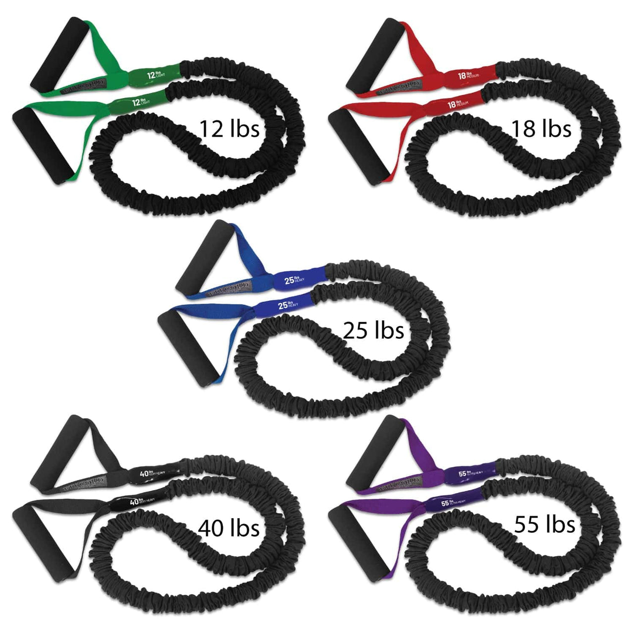 FitCord Resistance Band 5 Packs