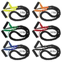 Thumbnail for FitCord Resistance Band 6 Packs