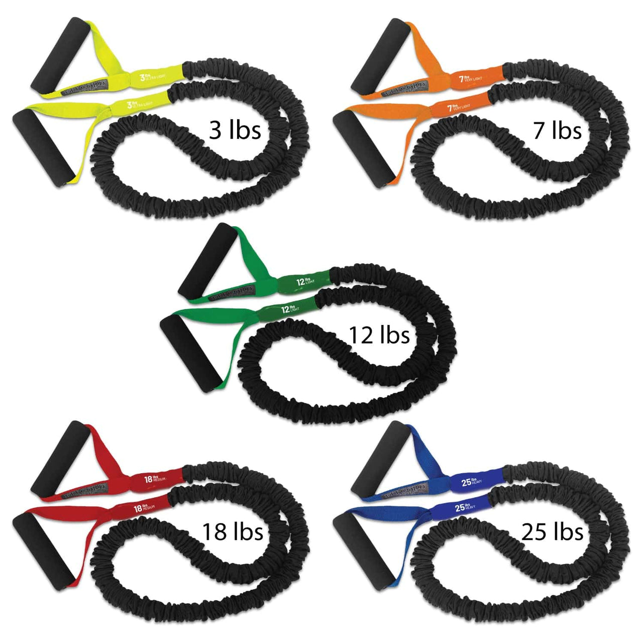 FitCord Resistance Band 5 Packs
