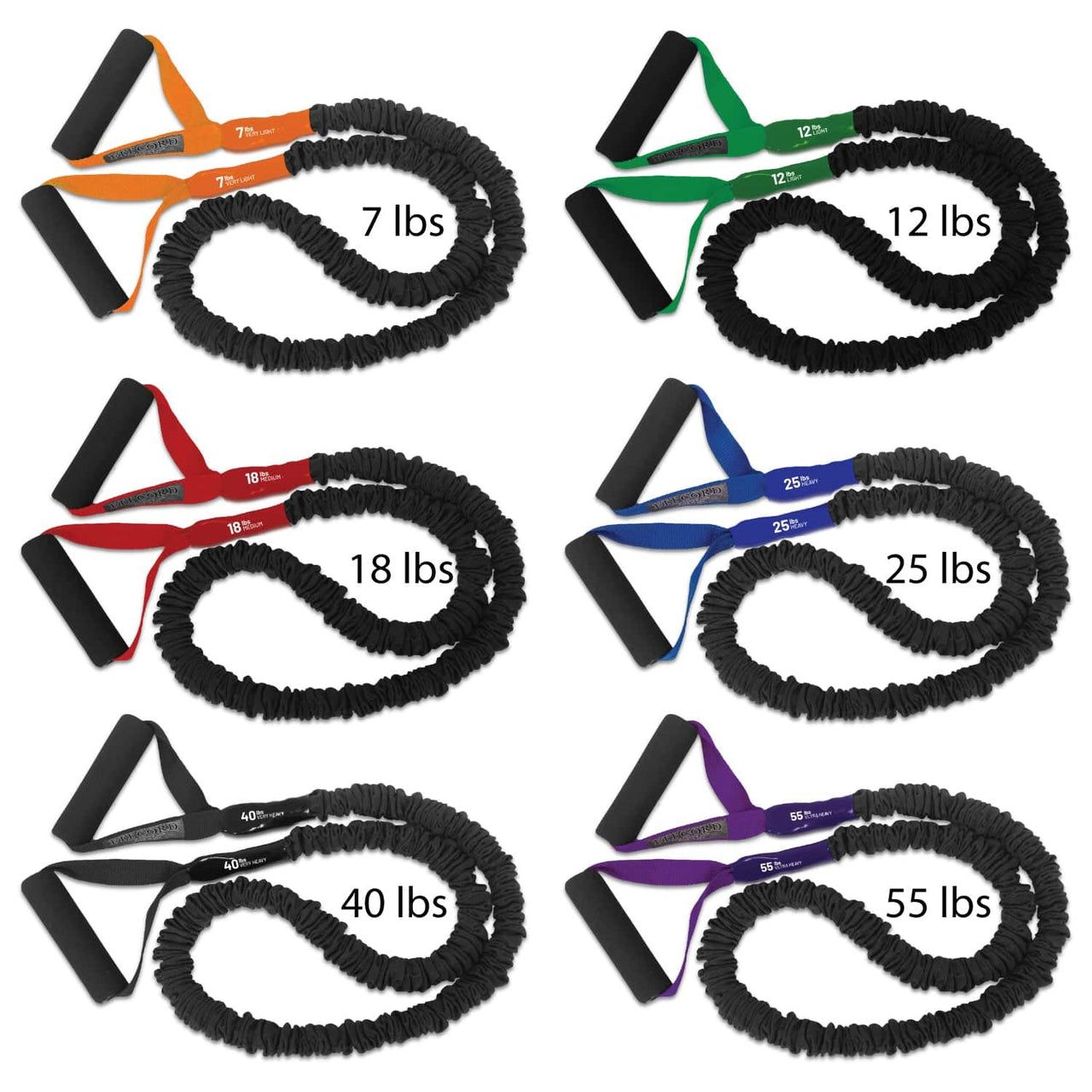 FitCord Resistance Band 6 Packs