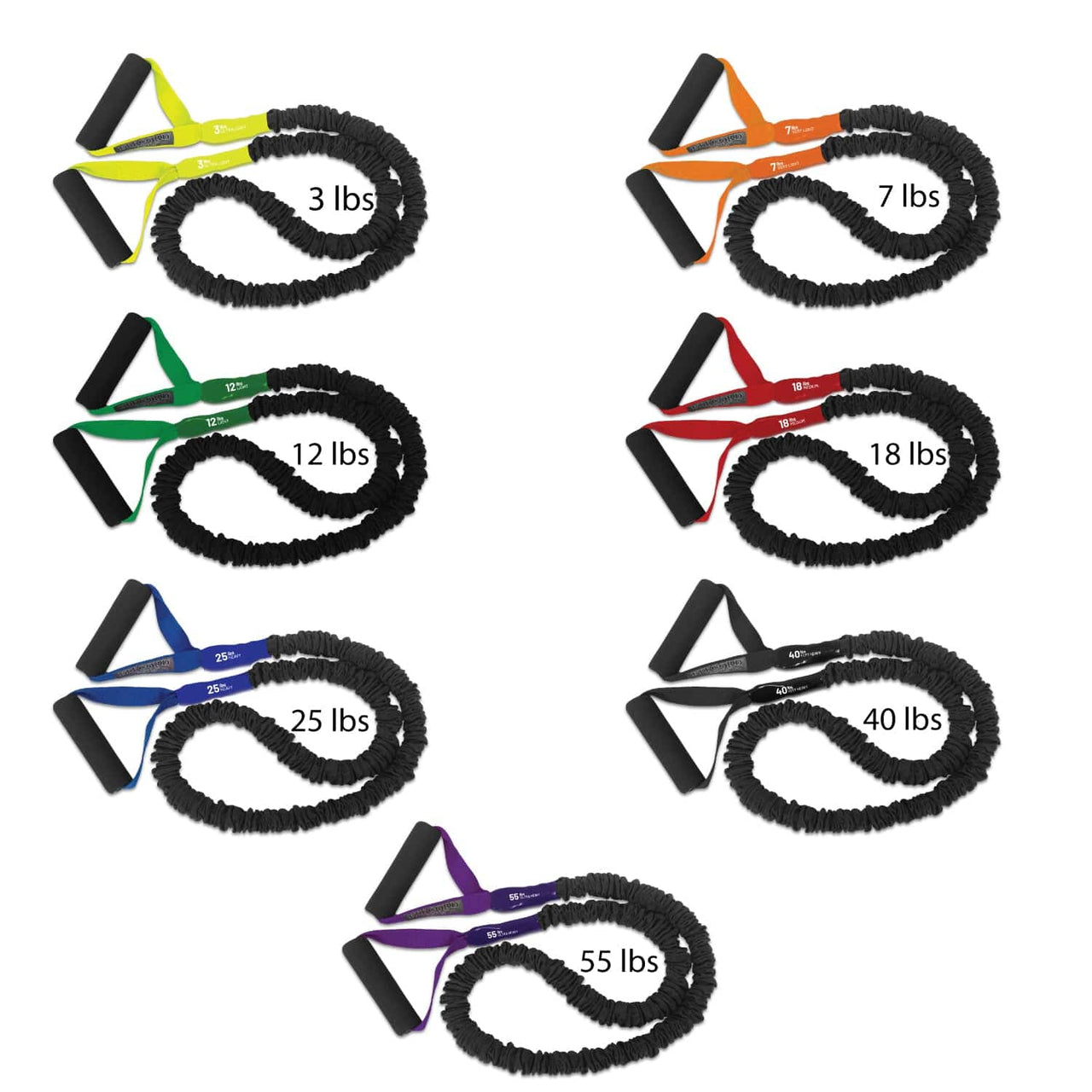 FitCord Resistance Bands Full Set (ALL Resistance Levels)