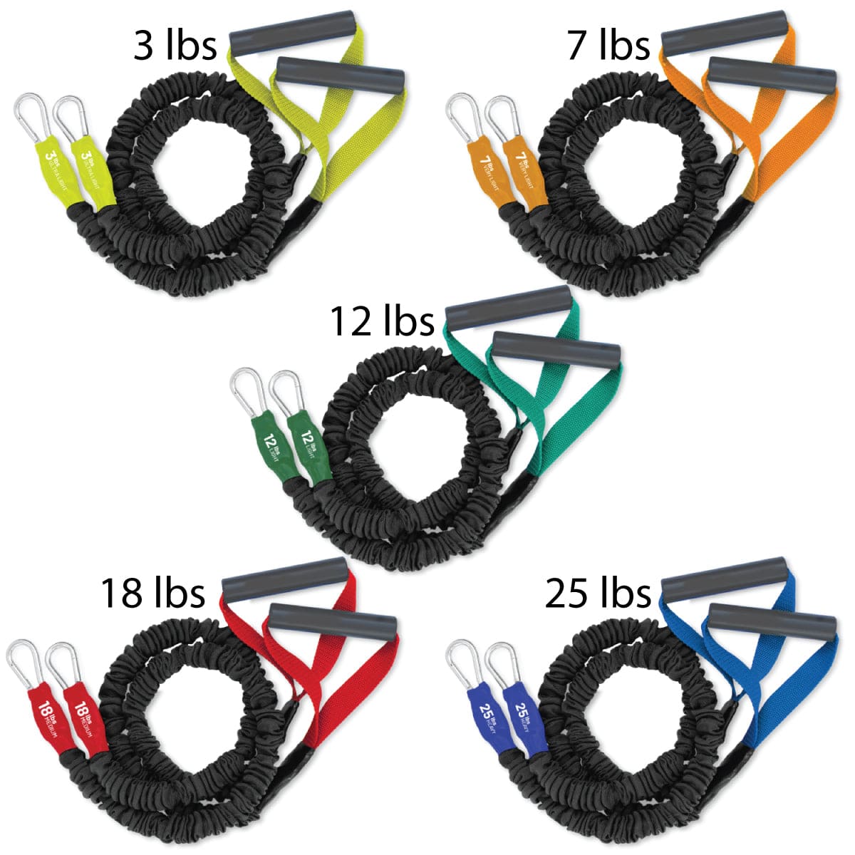 X-Over Resistance Band 5 Packs