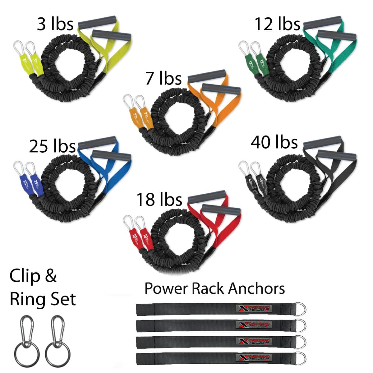 covered resistance bands for arm and shoulder care and rehab designed for working out and exercising the torso and upper body by using resistance exercise tubes that are covered and safe on the upper back, arms shoulder and chest. These bands are great for body builders, building muscle, protecting the shoulder and arm, rehabilitation after a shoulder or arm injury and prtecting your rotator cuff when lifting weights, doing crossfit and even workout out.